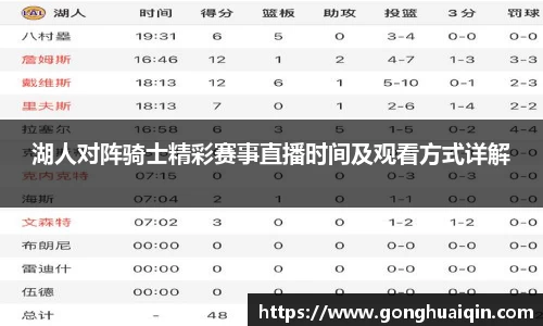 湖人对阵骑士精彩赛事直播时间及观看方式详解