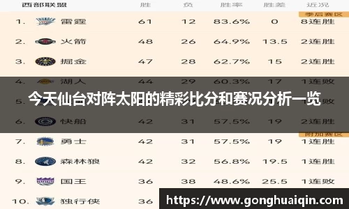 今天仙台对阵太阳的精彩比分和赛况分析一览