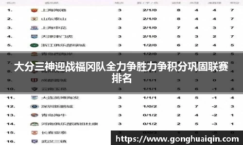 大分三神迎战福冈队全力争胜力争积分巩固联赛排名