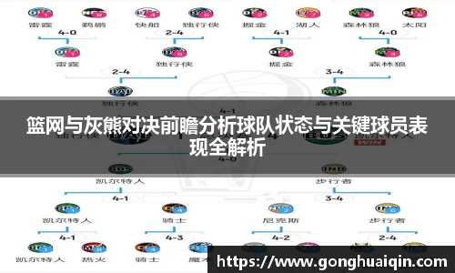 篮网与灰熊对决前瞻分析球队状态与关键球员表现全解析